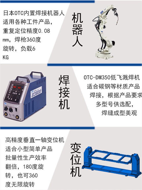 一轴变位机机器人焊接工作站