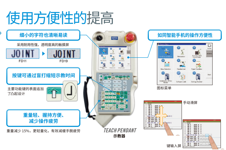 OTC机器人配件原装示教器FDTPDSJN-3L08